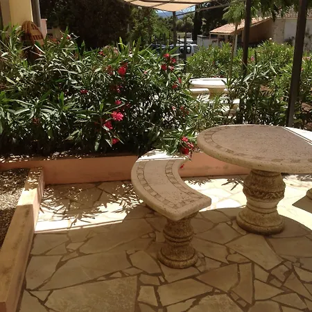 Hotel Chateau Borie Neuve Badens